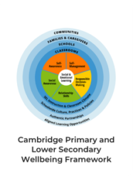 Testing_SwayamSarthi (6)